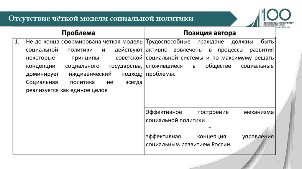 Модели социальной политики