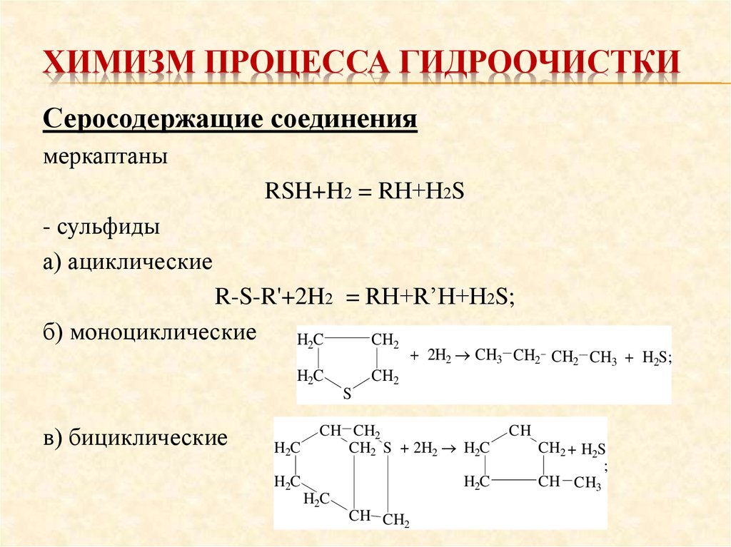 Реакция процесса