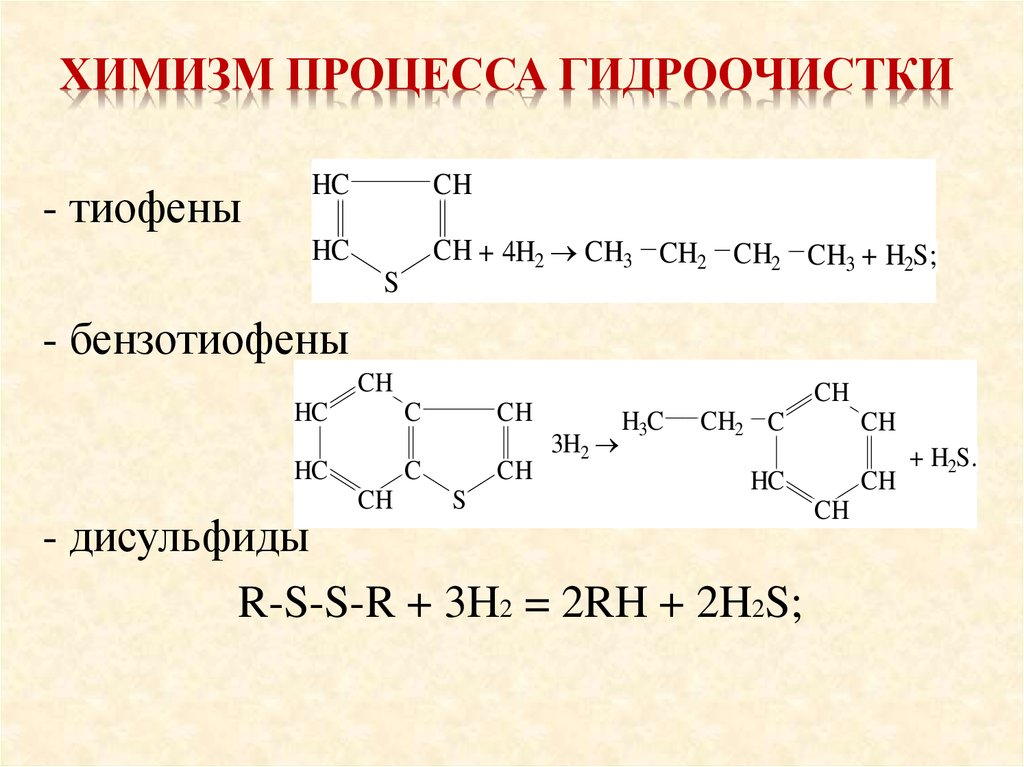 Химизм дыхания