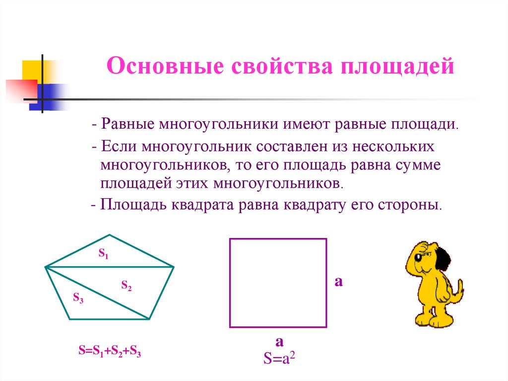 Площади 8 класс геометрия презентация