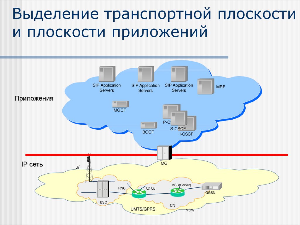 Ngn подбор