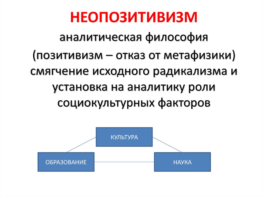 Аналитическая философия презентация