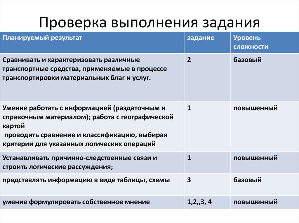 Поверка выполнения задания по...... Проверка выполнения задач. Как выполнить проверку. Оценка выполненных заданий таблица 53 54 55.