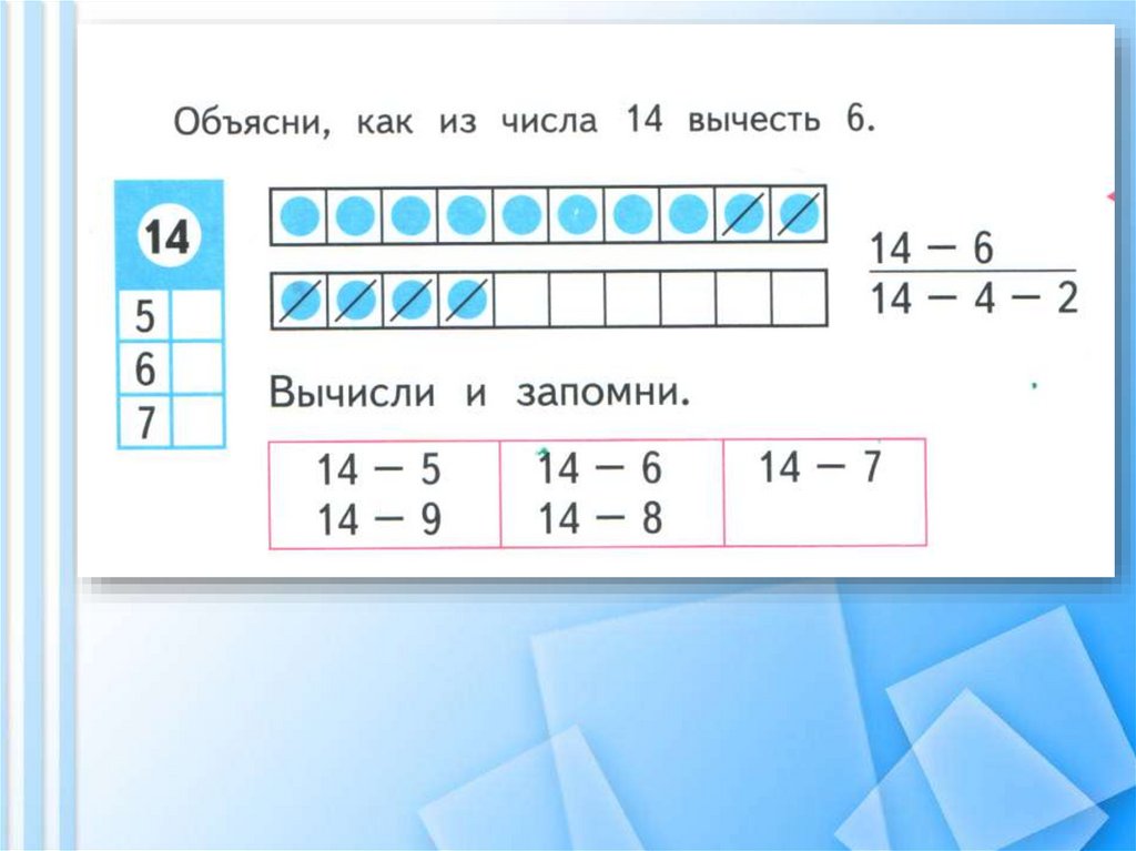 Презентация 1 класс школа россии математика вычитание вида 11