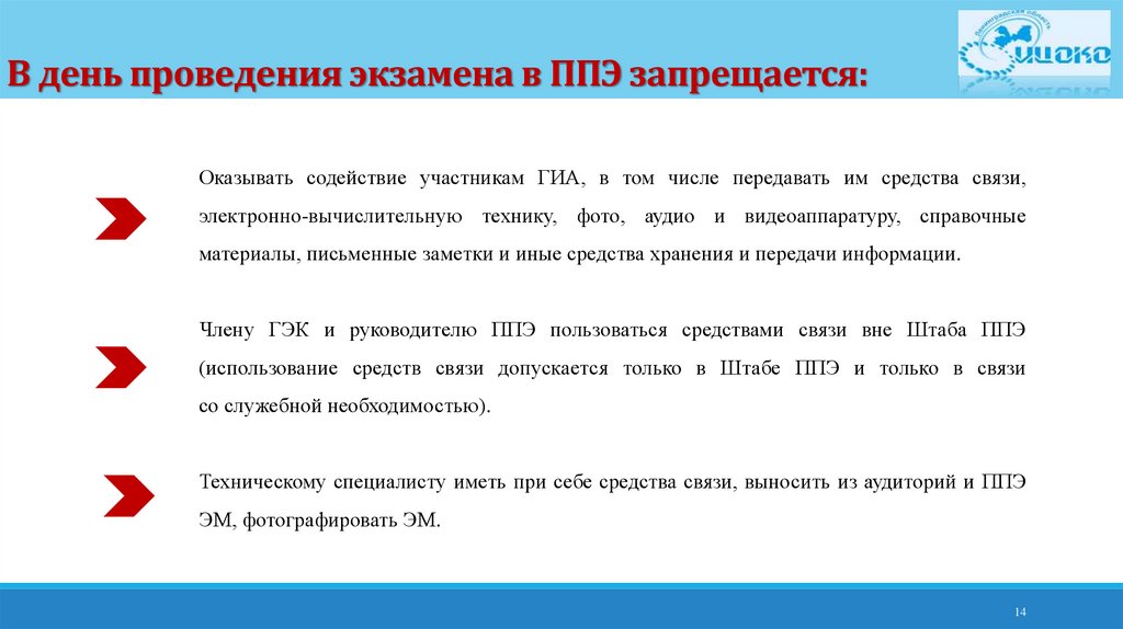 Пункты единого государственного экзамена. Использование средств связи в ППЭ. Пункт проведения ЕГЭ. Пункт проведения экзаменов. Инструкция ОГЭ проведение экзамена.