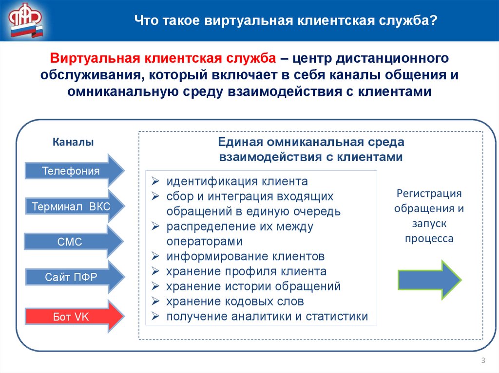 Виртуальные страны