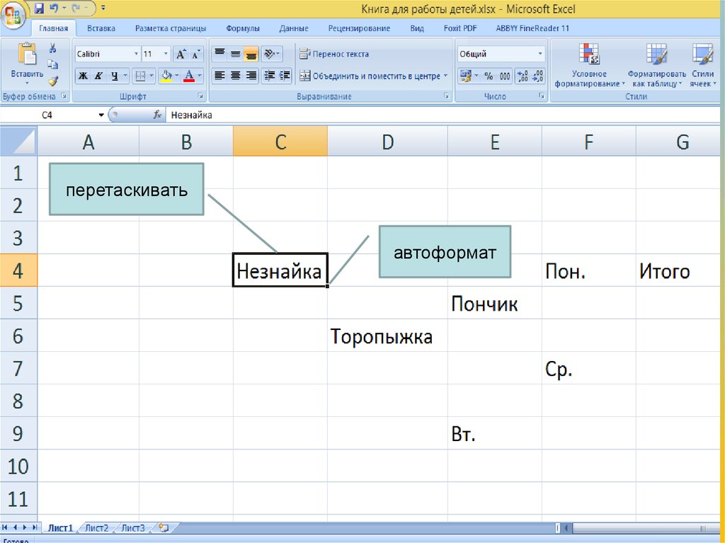 Конспект урока практические вычисления по табличным данным