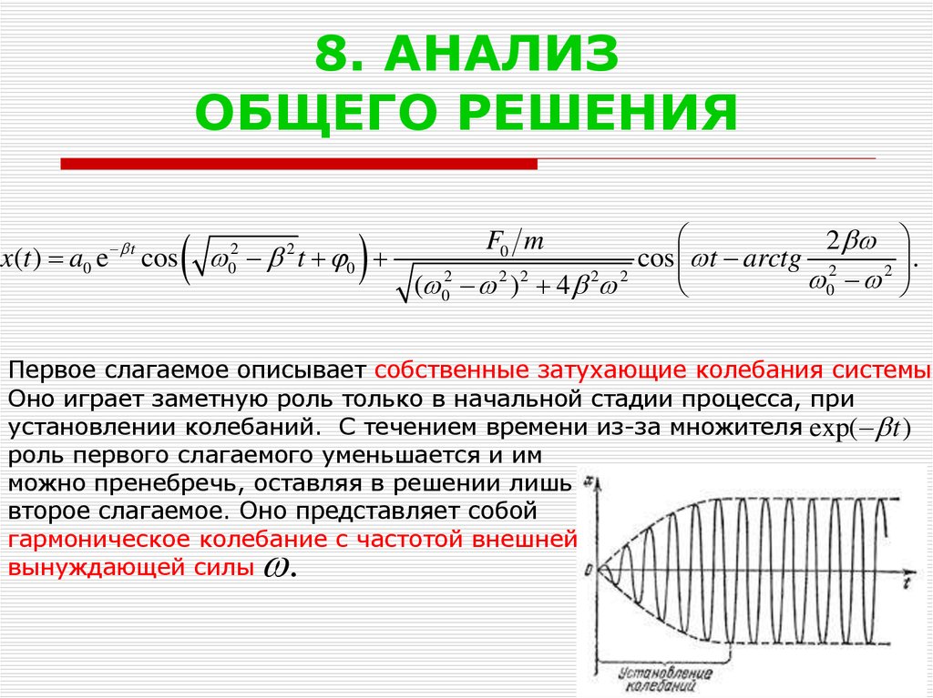 Затухающие колебания вынужденные колебания 9 класс презентация 9 класс