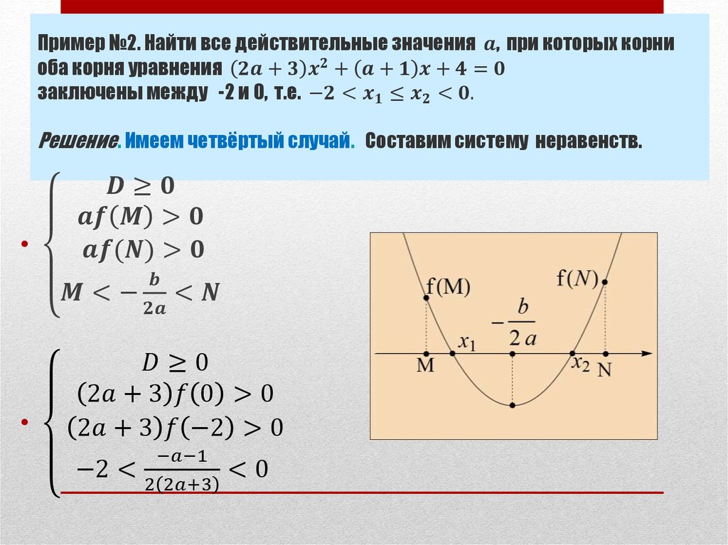 Пример №2. Найти все действительные значения a, при которых корни оба корня уравнения (2a+3) x^2+(a+1)x+4=0 заключены между -2