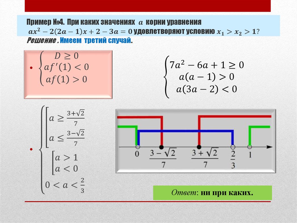 Пример №4. При каких значениях a корни уравнения ax^2-2(2a-1)x+2-3a=0 удовлетворяют условию x_1>x_2>1? Решение . Имеем третий