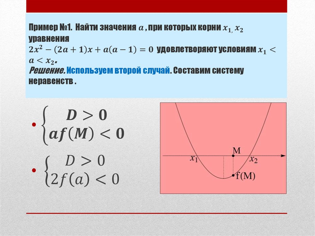 Пример №1. Найти значения a , при которых корни x_(1, ) x_2 уравнения 2x^2-(2a+1)x+a(a-1)=0 удовлетворяют условиям x_1<a<x_2.