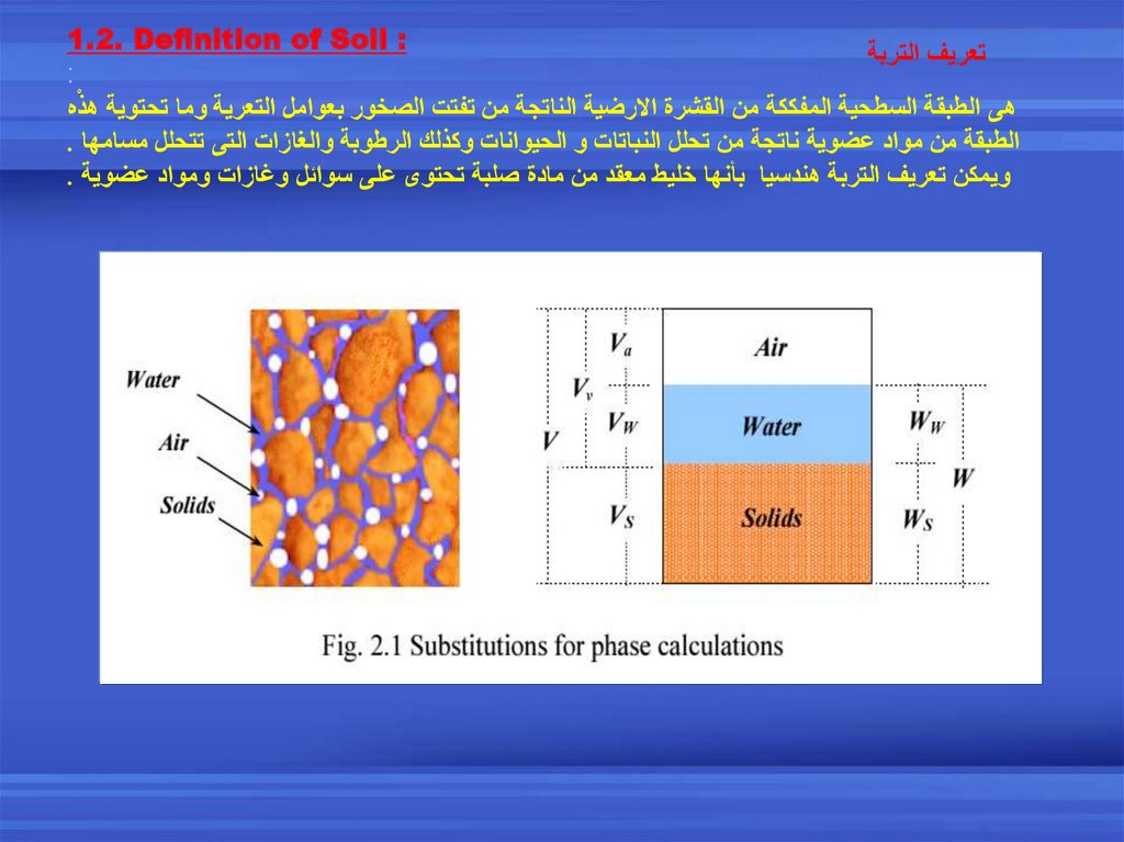 1.2. Definition of Soil : : هى الطبقة السطحية المفككة من القشرة الارضية الناتجة من تفتت الصخور بعوامل التعرية وما تحتوية هذْه