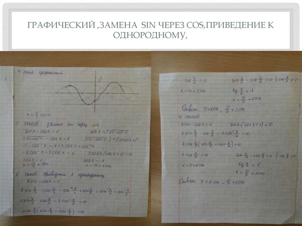 графический ,замена sin через cos,приведение к однородному,