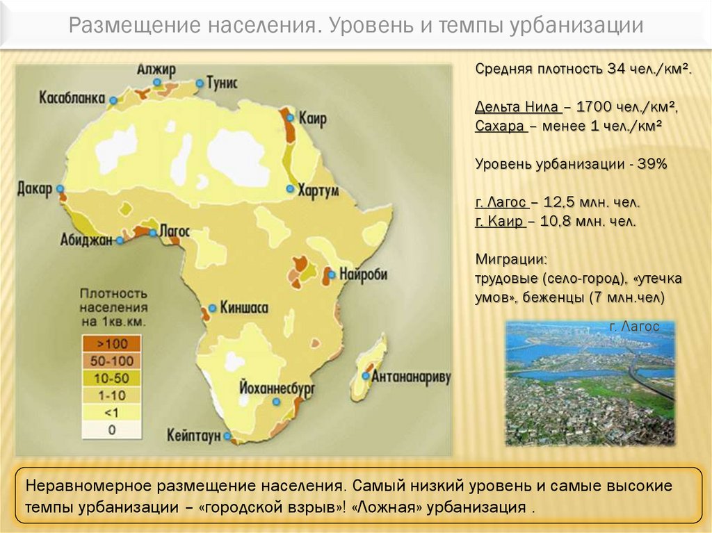 Максимальная плотность африки. Размещение населения Африки. Средняя плотность населения Африки. Карта плотности населения Африки. Характеристика населения Африки.