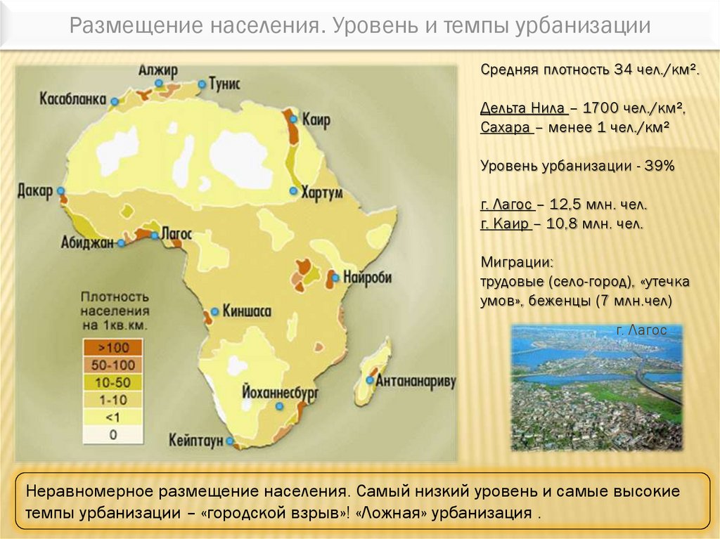 Какая плотность населения в африке