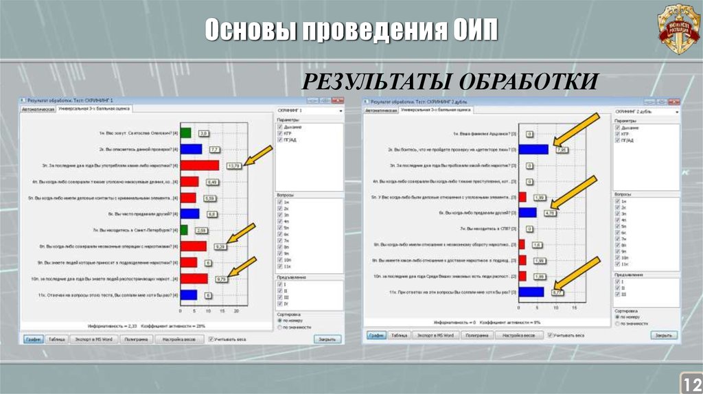 Аис оип рк. Тема это в ОИП.