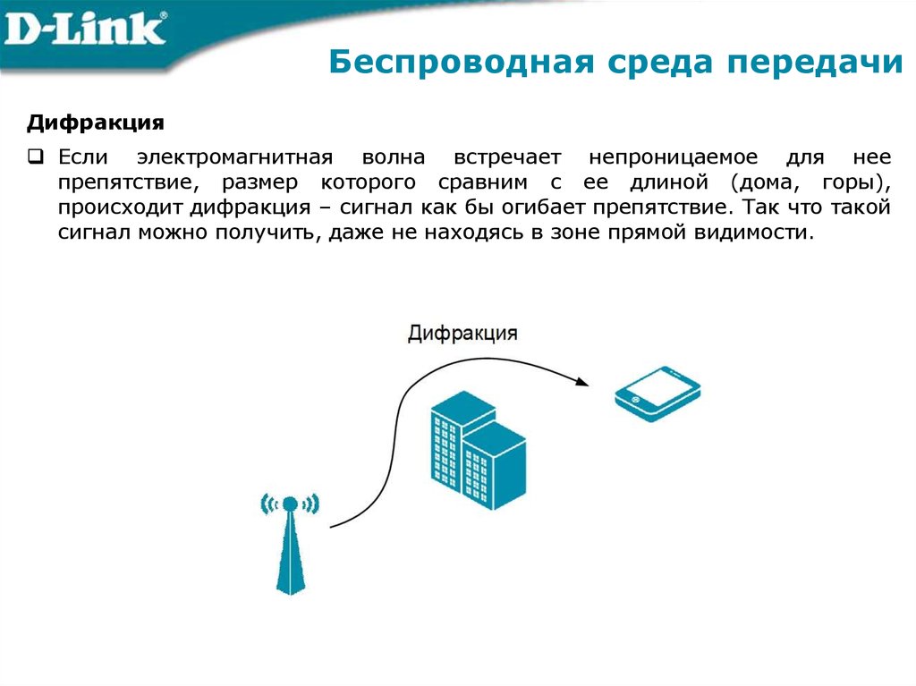 По типу среды передачи данных компьютерные сети классифицируются на