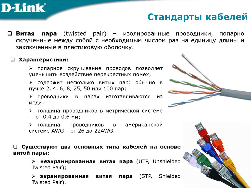 Стандарты кабелей