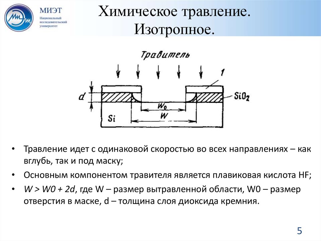 Чем проводят предварительную и конечную обработку образца для получения чистой травленой поверхности