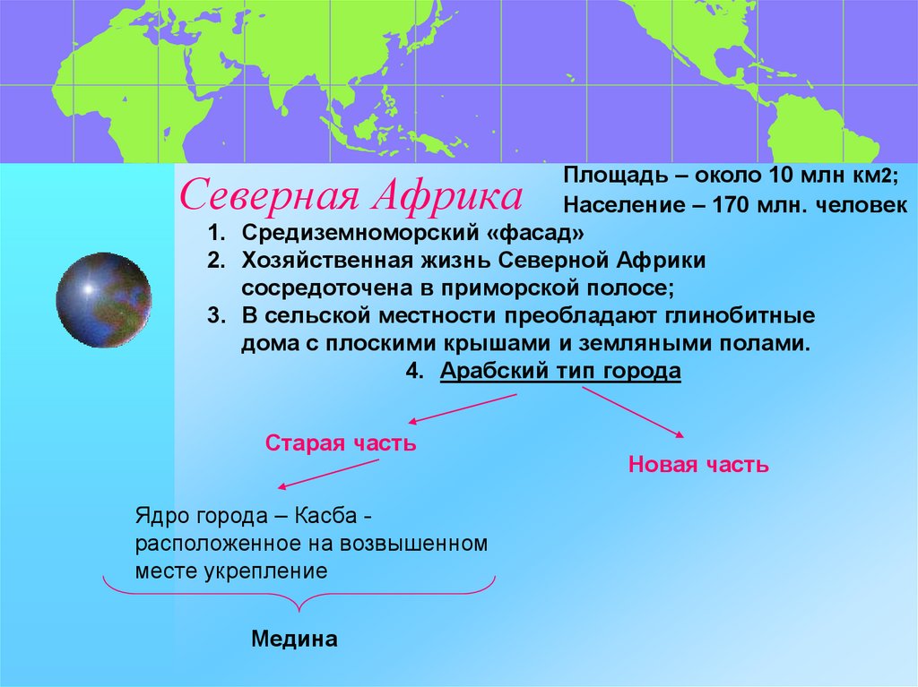 Субрегионы африки 11 класс презентация