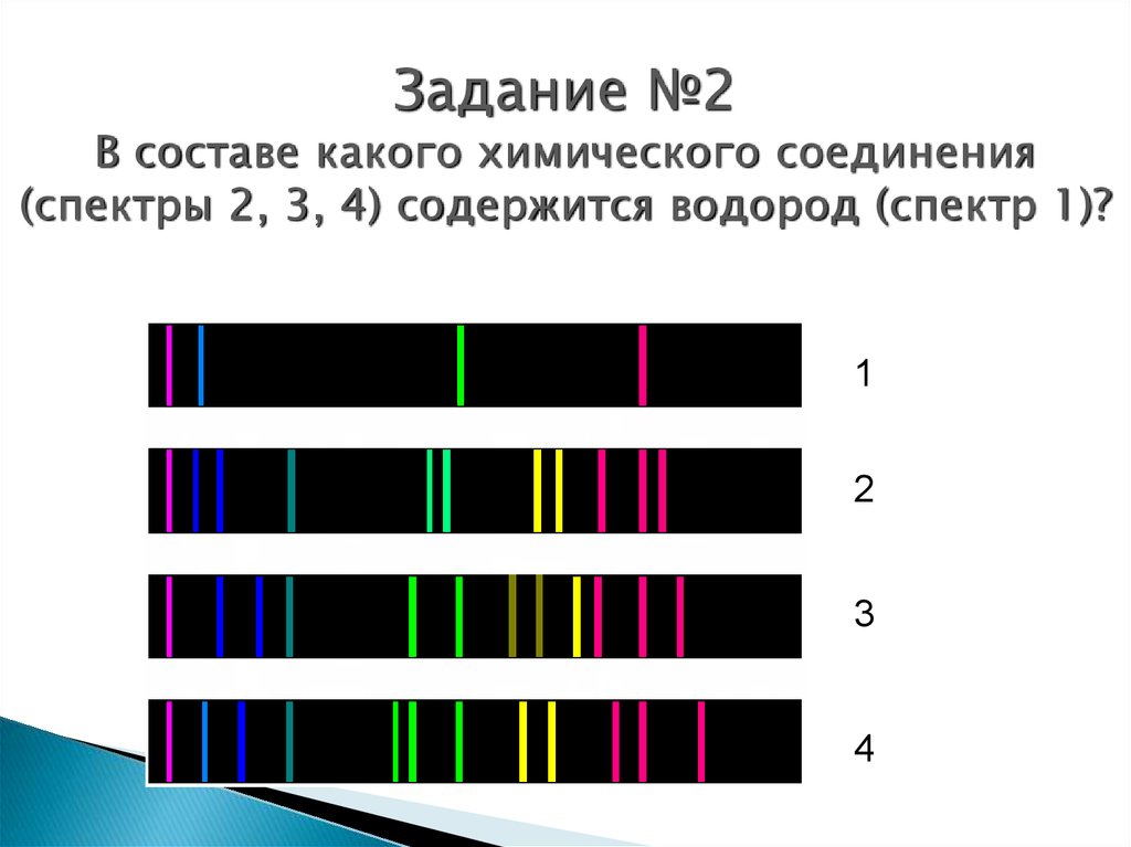 Происхождение линейчатых спектров 9 класс презентация. Линейчатый спектр. Оптический диапазон спектра. Типы оптических спектров. Виды атомных спектров.