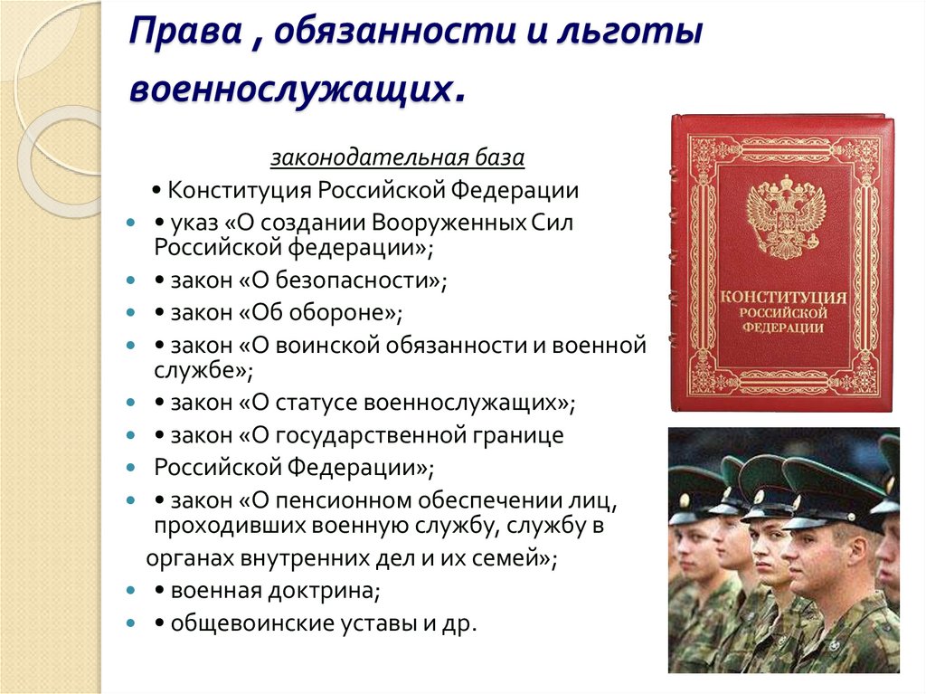 Презентация на тему права и обязанности военнослужащих