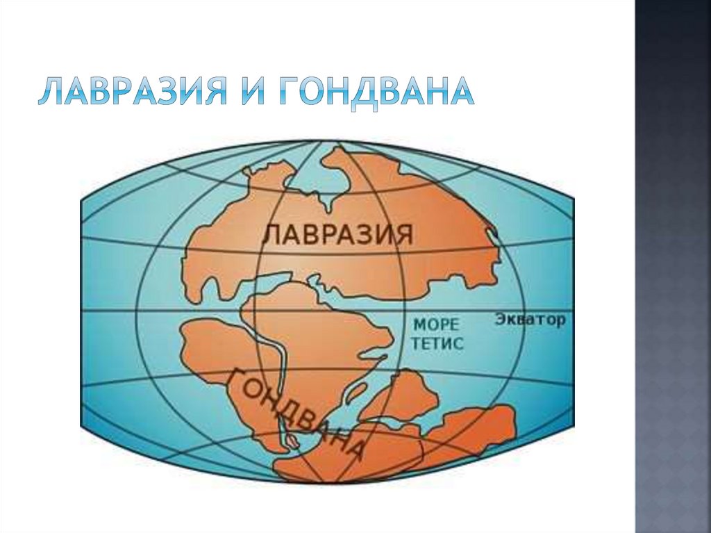 Лавразия и гондвана картинки