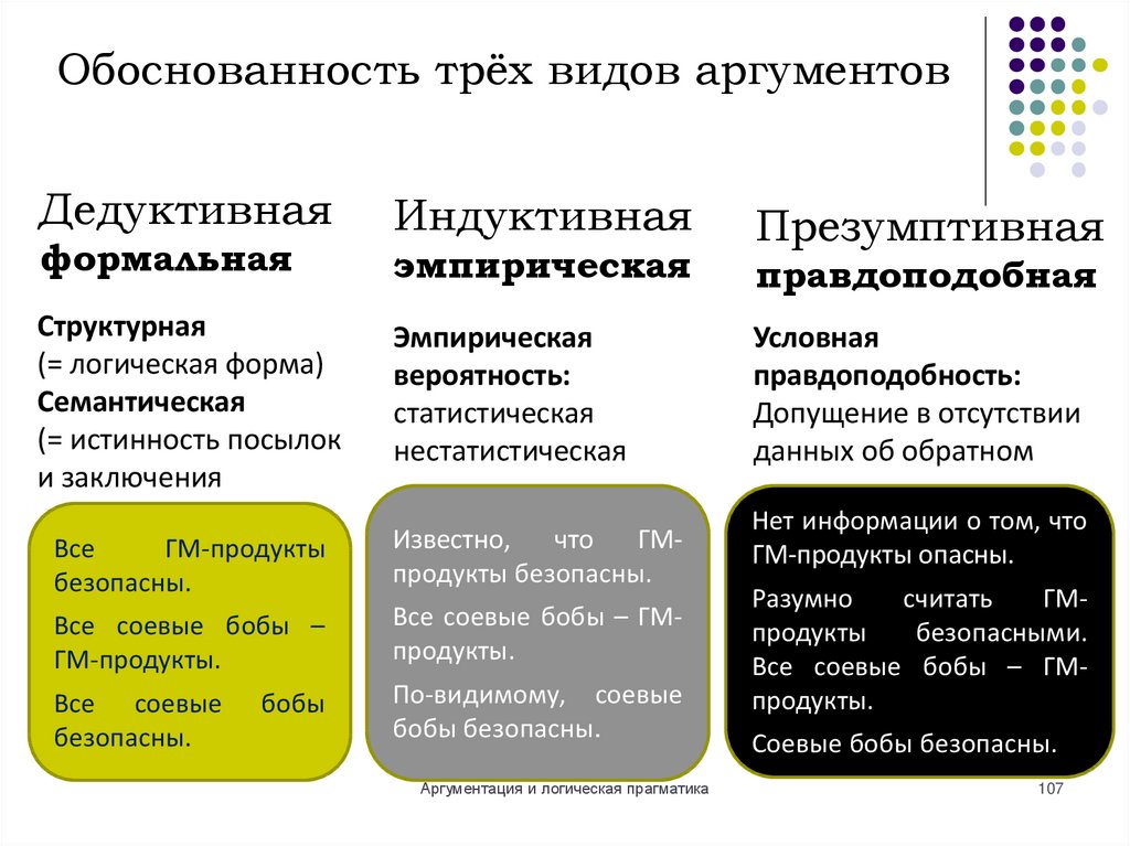 Прагматик это простыми словами