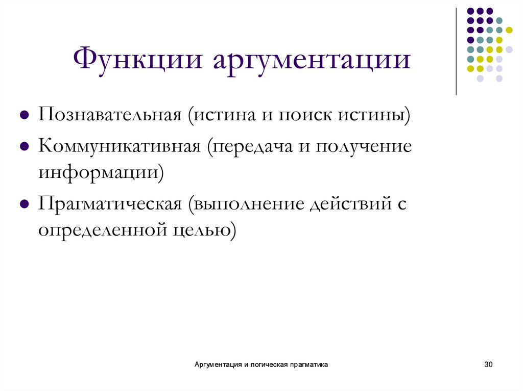 Ошибки аргументации и способы их исправления презентация