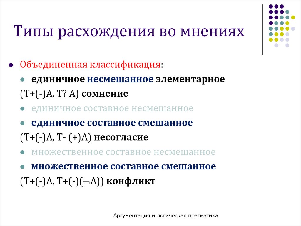 Расхождение во мнениях у соратников 7 букв