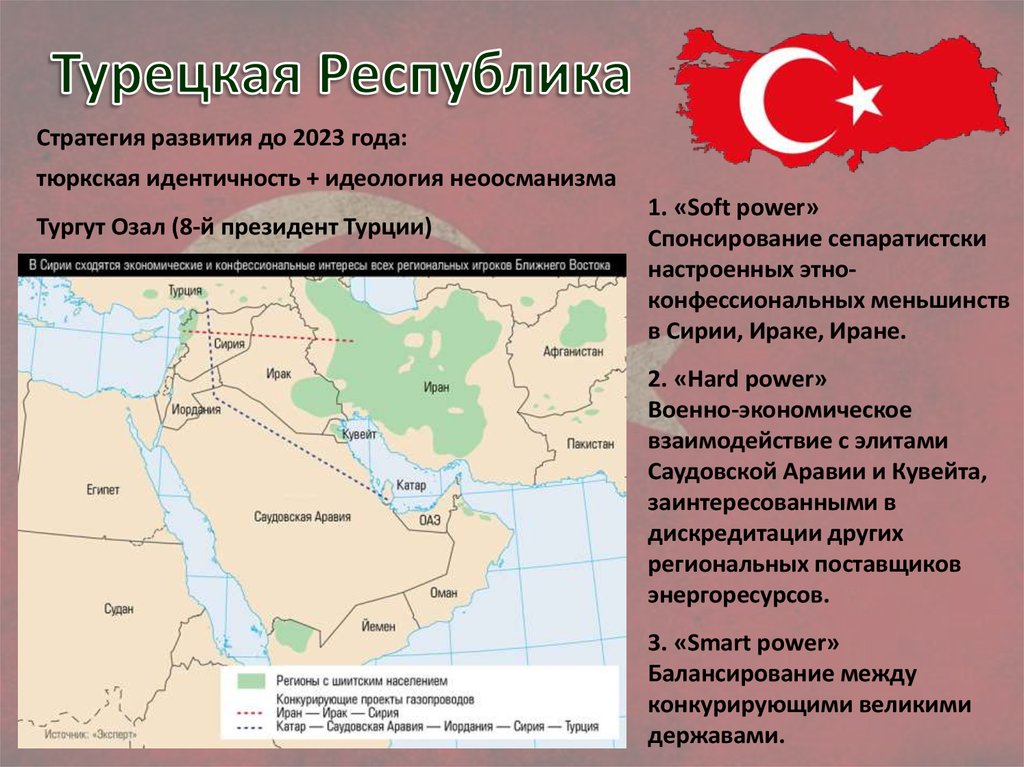 Республика турция. Становление турецкой Республики. Османская Республика. Образование Республики в Турции. Установление Республики в Турции.