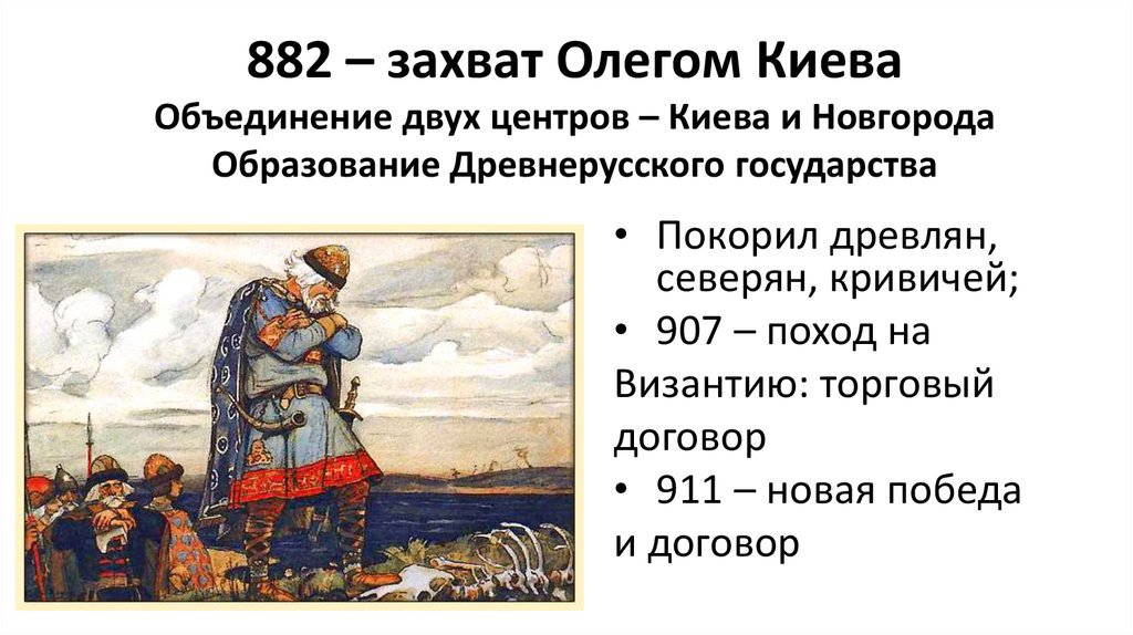 Новгород образование древнерусского