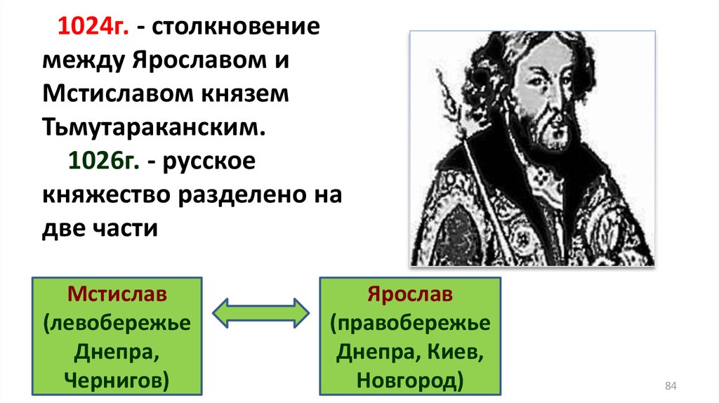1024г. - столкновение между Ярославом и Мстиславом князем Тьмутараканским. 1026г. - русское княжество разделено на две части