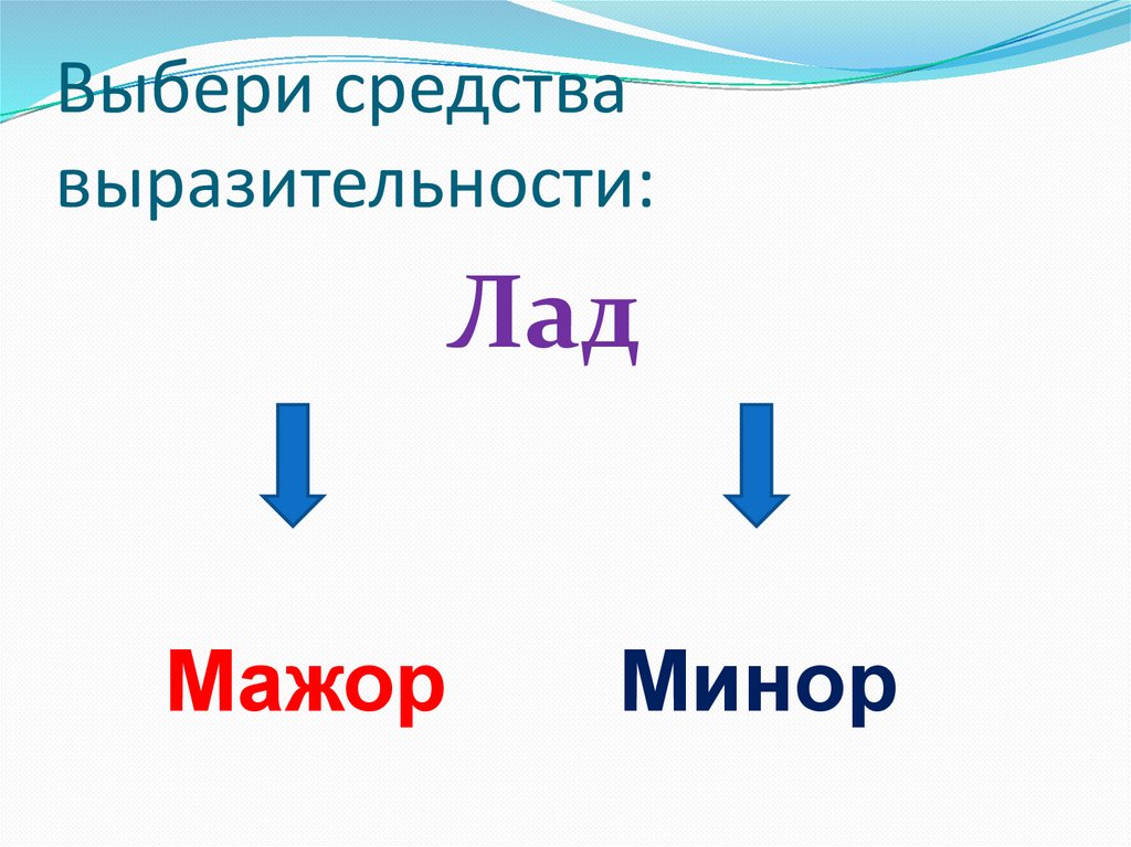 Выберите средства. Средства музыкальной выразительности мажор минор. Средства музыкальной выразительности лад мажор и минор. Минор и мажор разница. Строение МАЖОРА И минора.