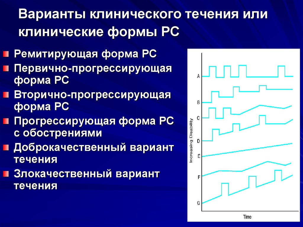 Течение вариантов