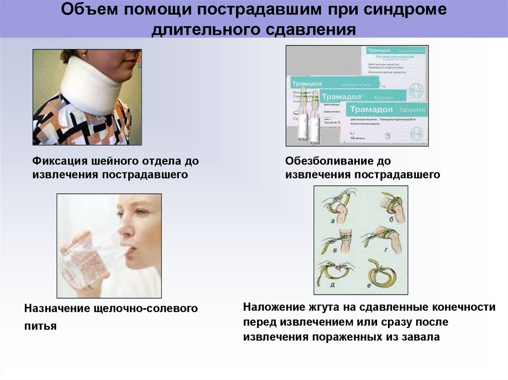 Первая медицинская помощь при травматическом шоке презентация