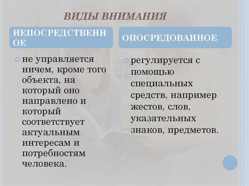 Типы внимания