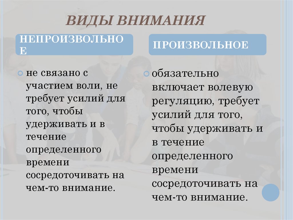 Типы внимания