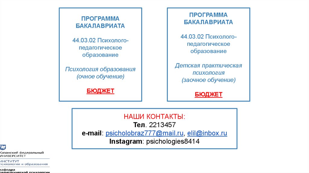 Обучение психологии бакалавриат. Бакалавриат психология. Программа бакалавриата психология. Бакалавр психология предметы. Психология бакалавр 37.03.01.