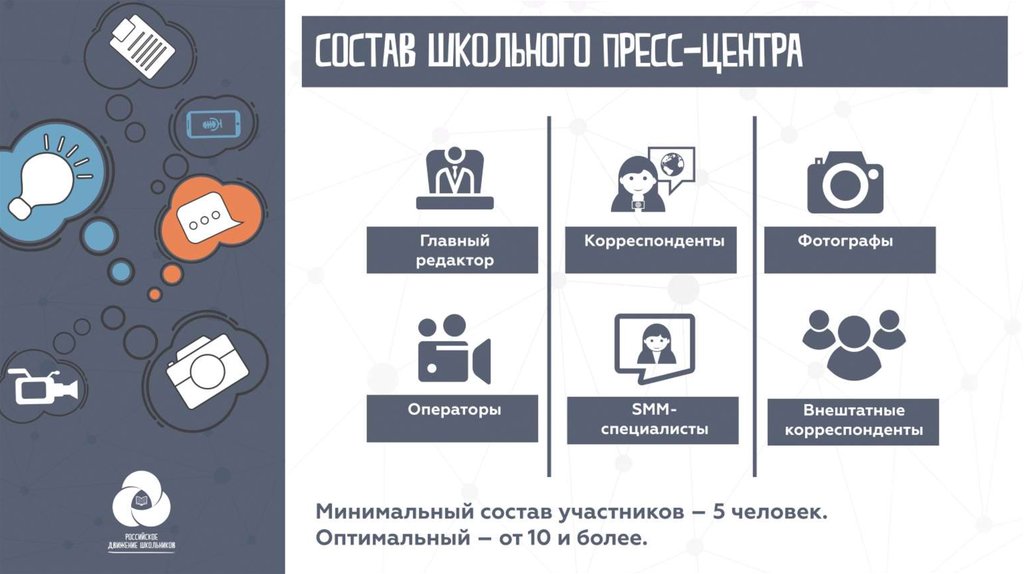 Проект школьный медиацентр презентация