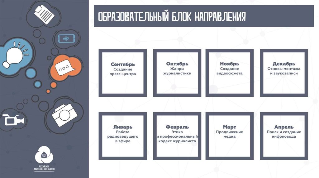 Пресс центр презентация. Медийное направление РДШ. Направление медиацентр РДШ. Проект медиацентры РДШ. Медиа направление в школе.