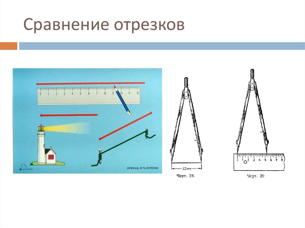 Длина отрезка презентация. Сравнение отрезков. Сравнение отрезка. Отрезок длина отрезка презентация 5 класс.