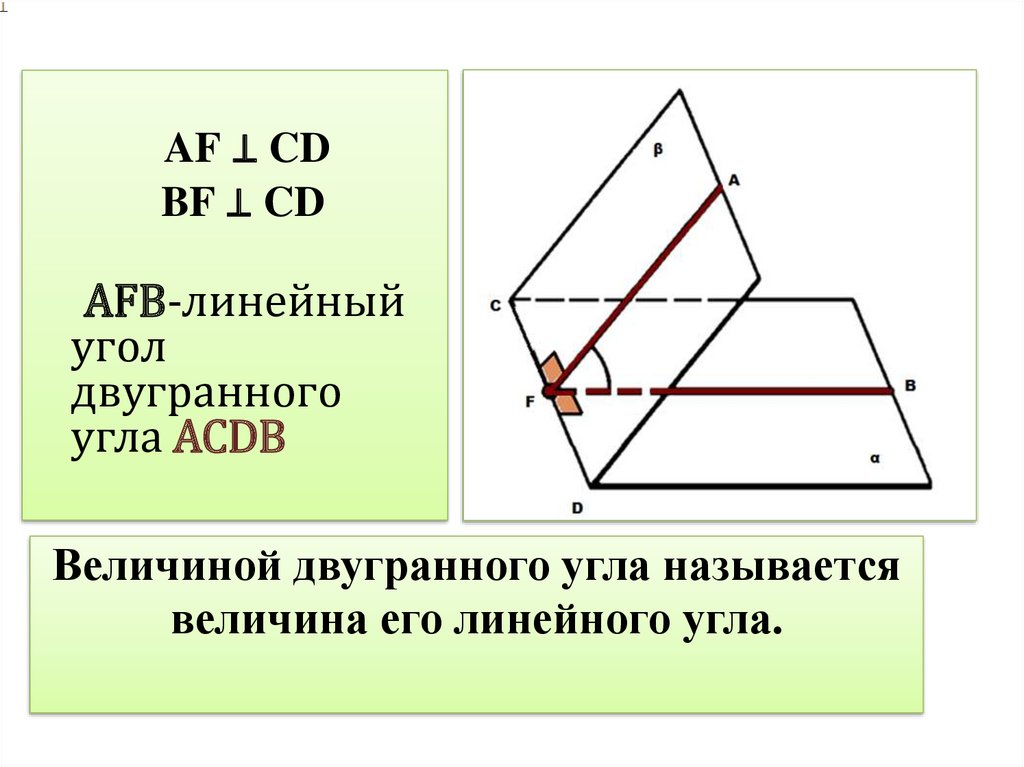 Как правильно называется угол. 4. Линейный угол двугранного угла. Способы построения двугранного угла. 2. Двугранный угол.. Понятие двугранного угла и линейного угла двугранного угла.