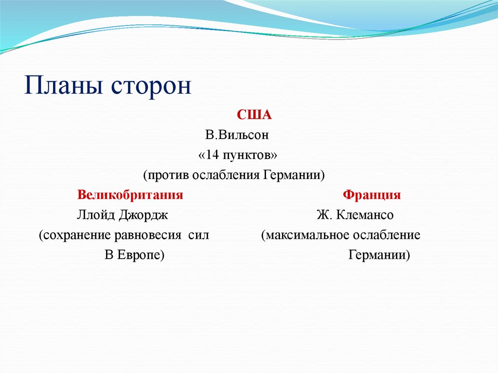 Планы сторон. Планы сторон второго этапы. Планы сторон картинки. Планы сторон на 2008 год Россия карта.