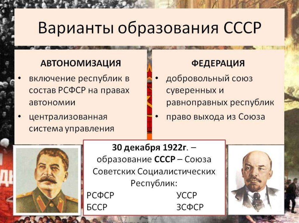 Почему советские образцы развития были близки болгарии