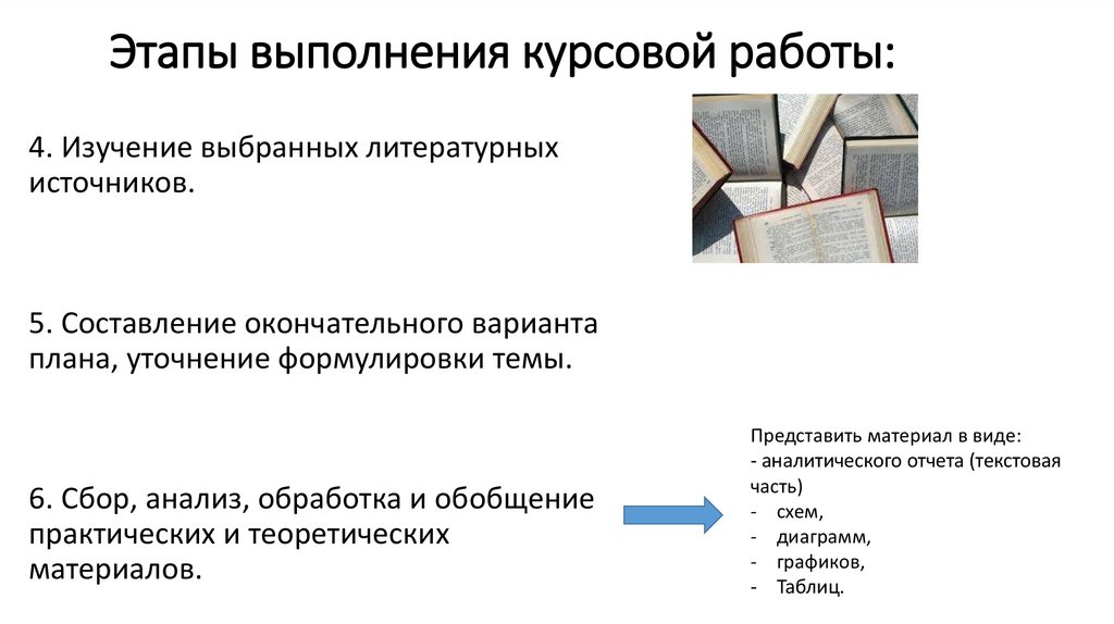 Курсовая на тему анализ