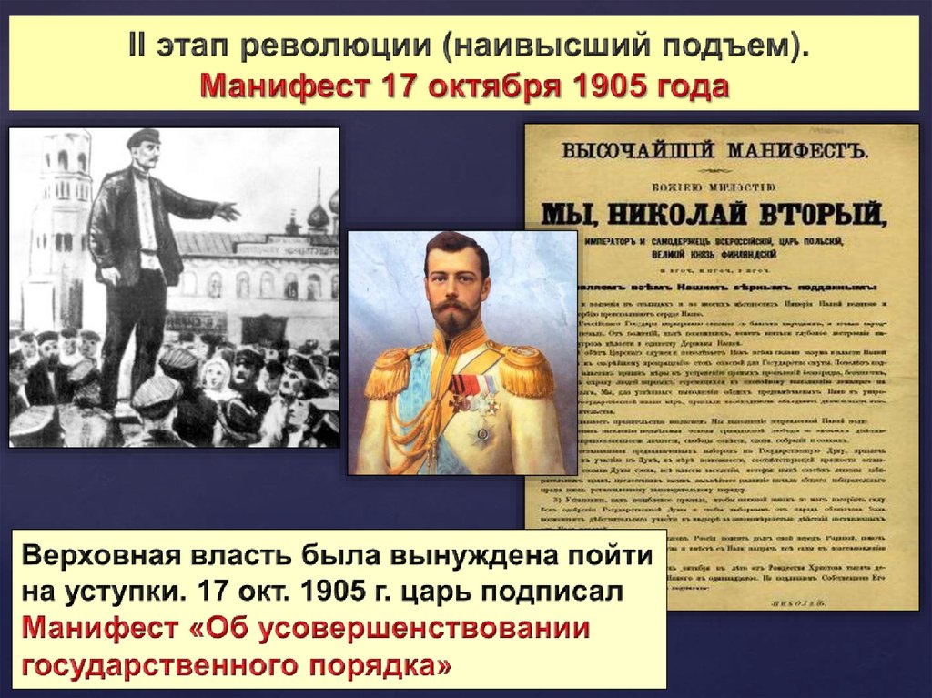 Политические реформы 1905 1907 гг презентация