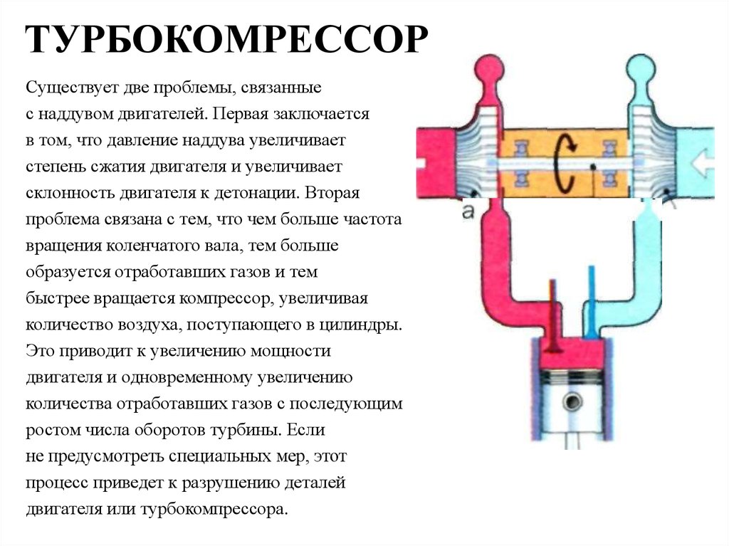 Система наддува двигателя камаз 740 увеличивает мощность на