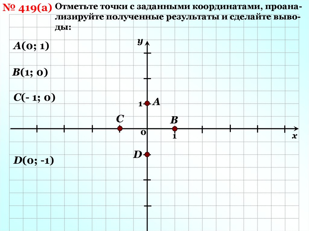 Получить координаты курсора