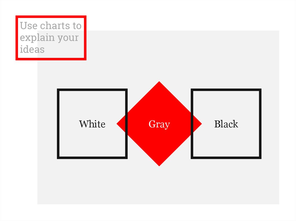 Use charts to explain your ideas